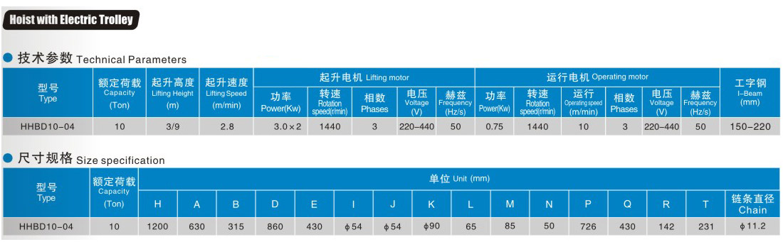 運動式環(huán)鏈電動葫蘆